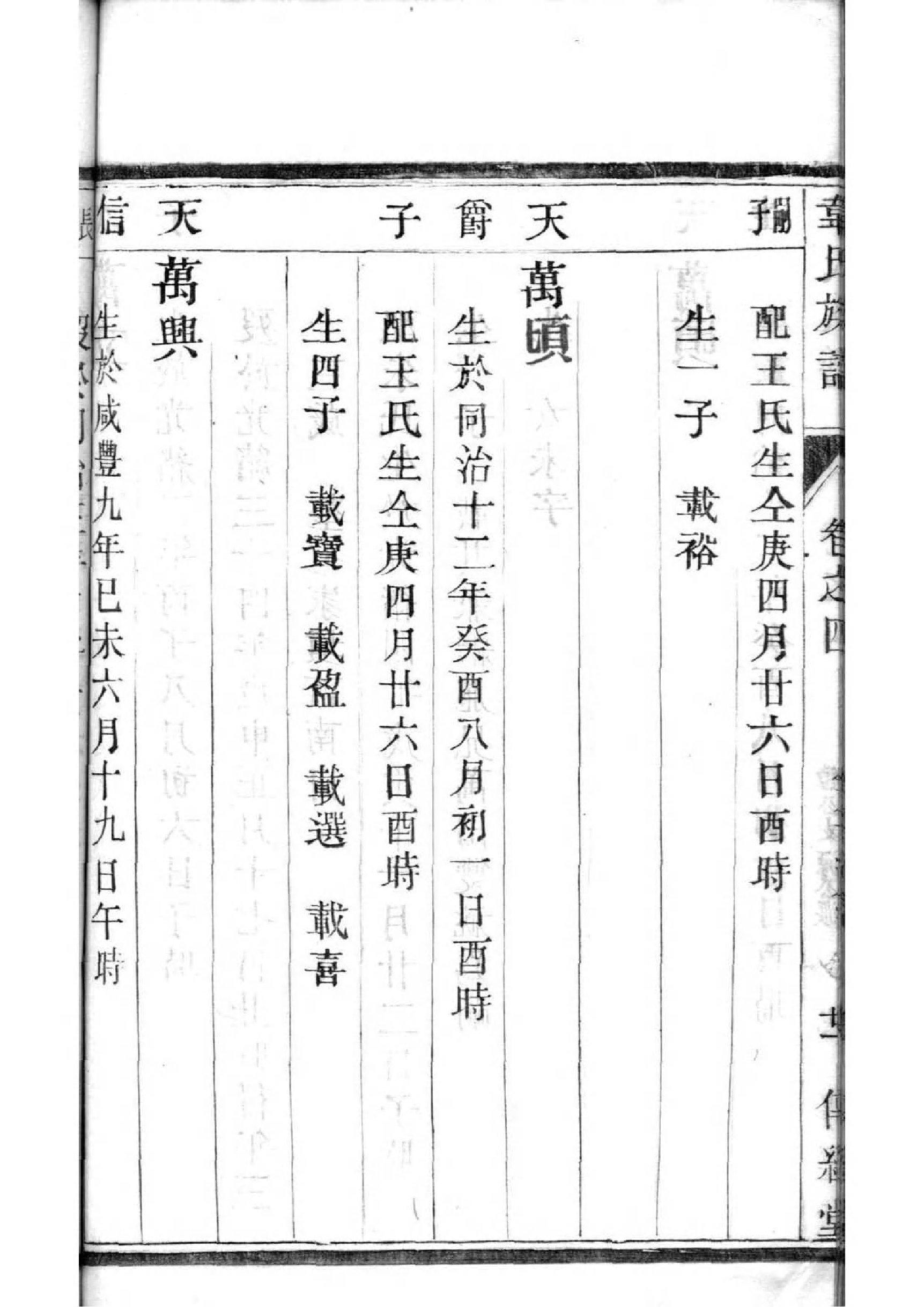 颛孙氏怎么查自己的字辈