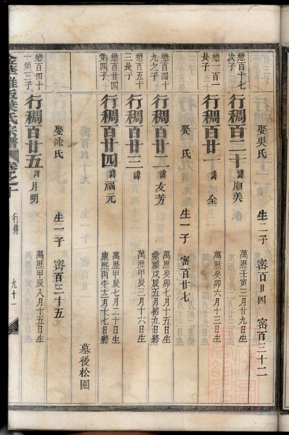 浙江姚氏宗祠在哪里