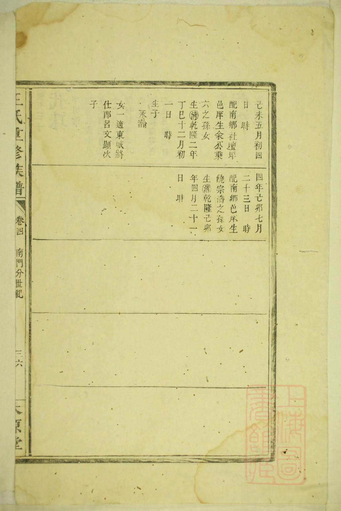 河南漯河黄氏族谱