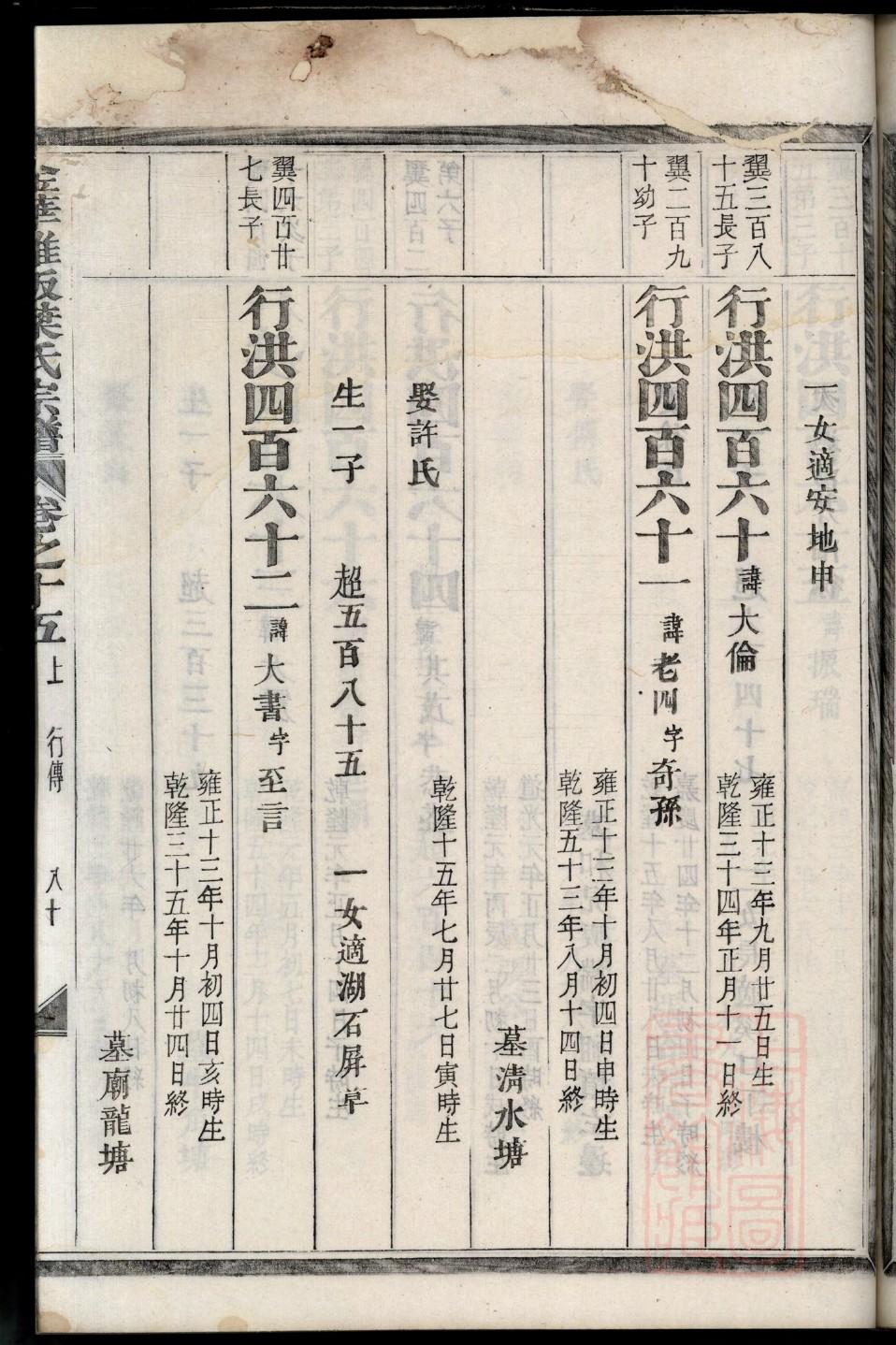 第五姓排辈顺序