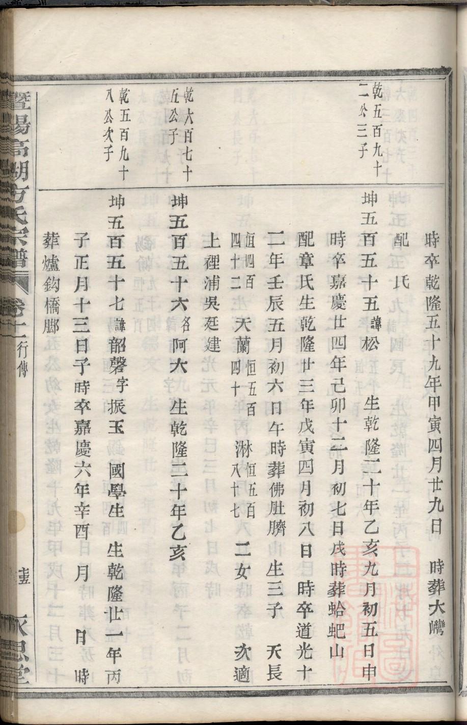 太叔氏家谱全书