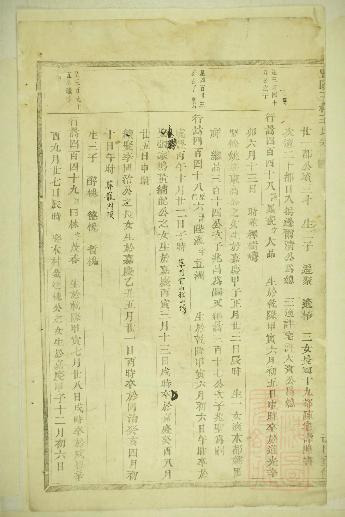张家族谱字