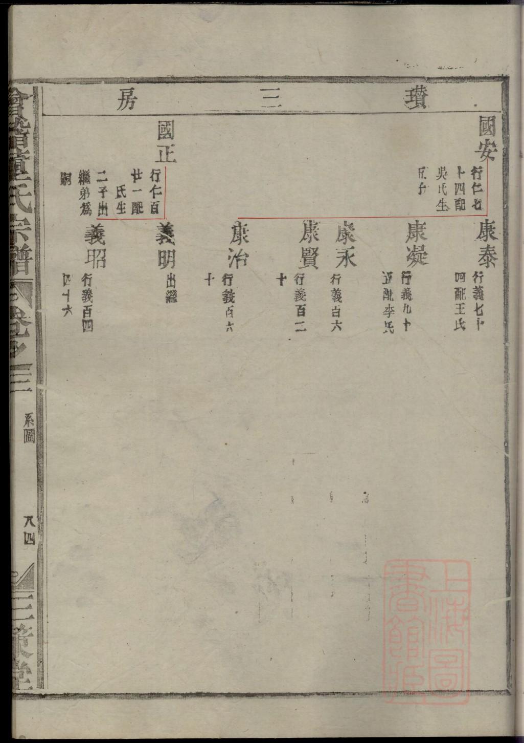 鲁氏族谱图片