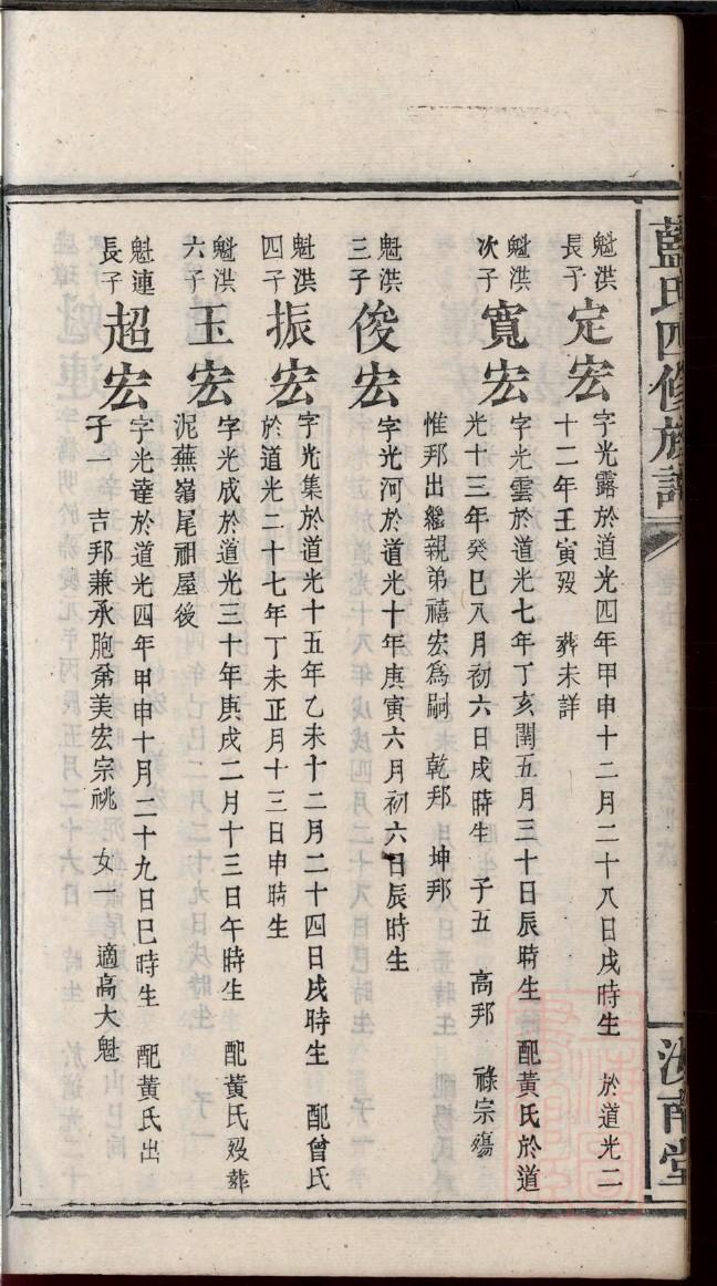 毓氏族谱书籍购买