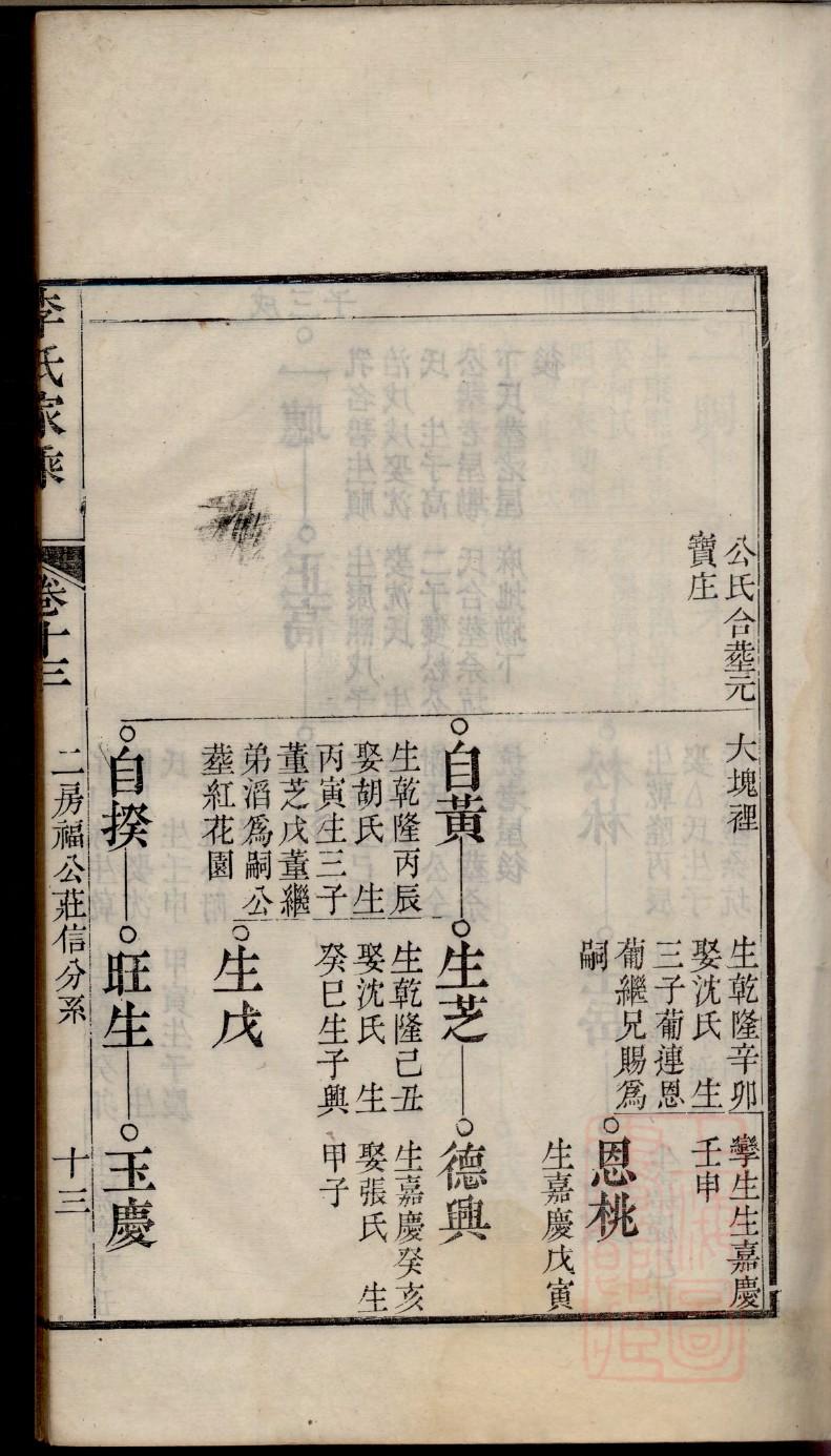 葛氏家谱查询