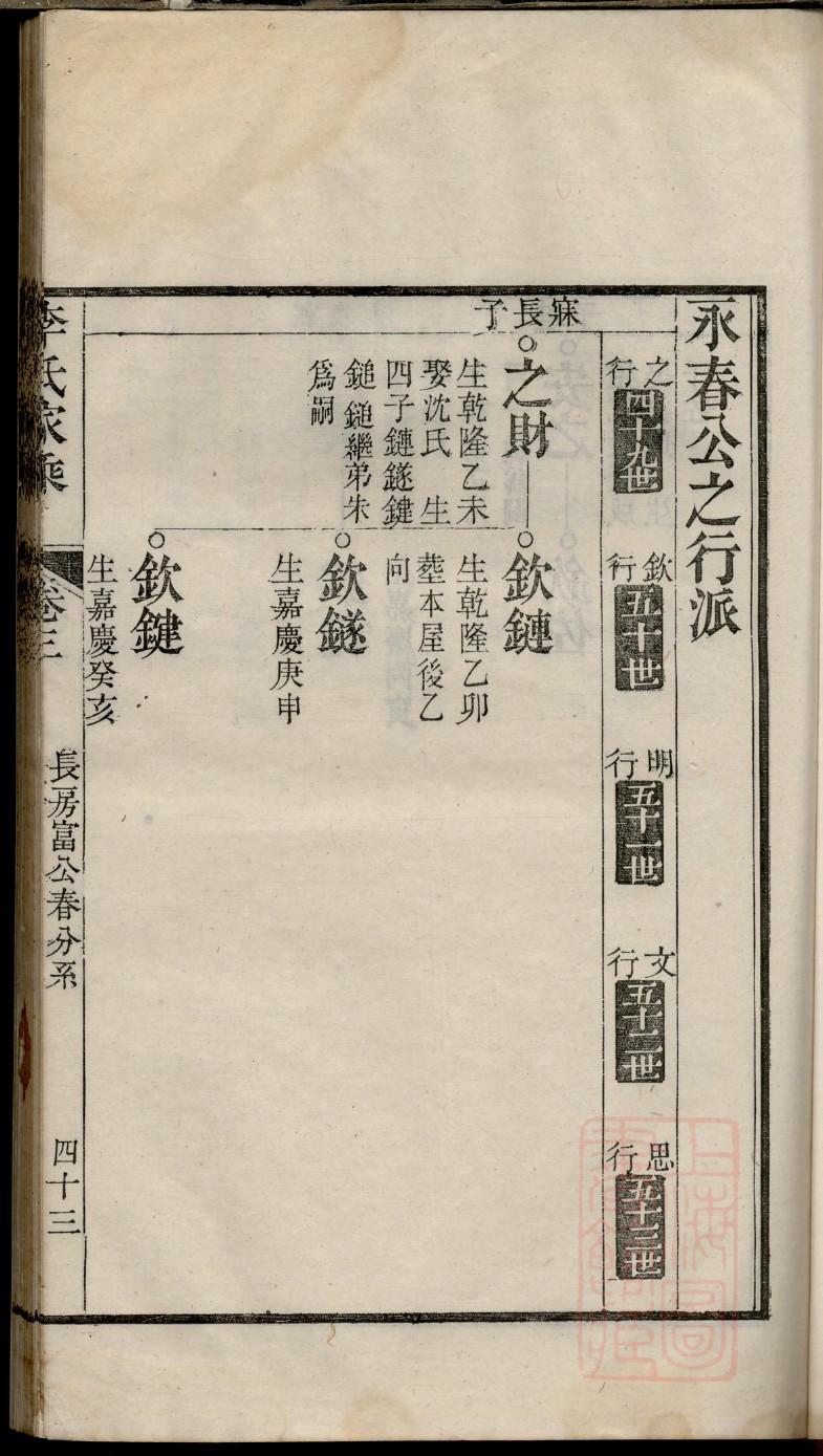 吕氏族谱字辈大全集