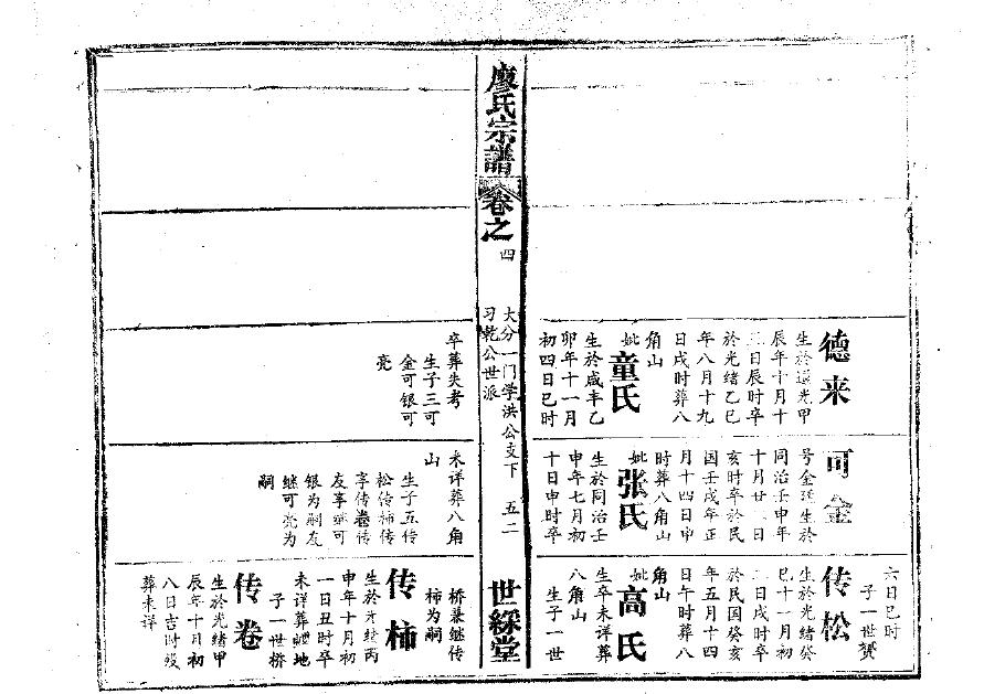 王姓明星有哪些