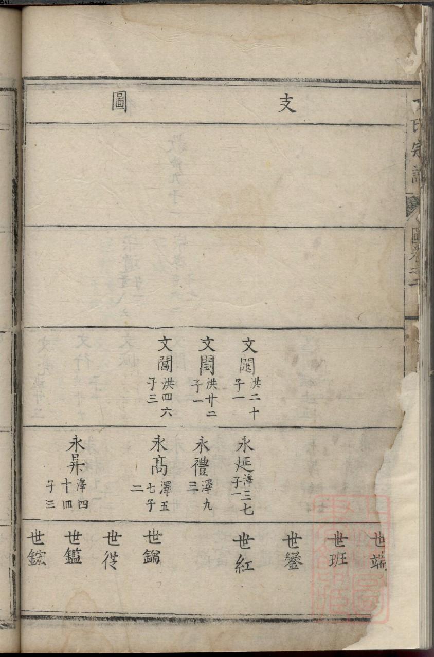中华谱库钱氏族谱家谱