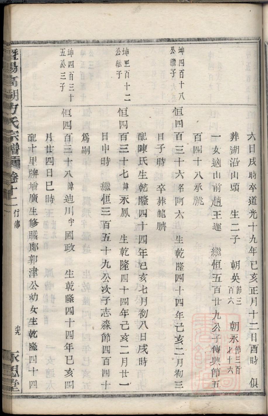 蔺氏族谱图片