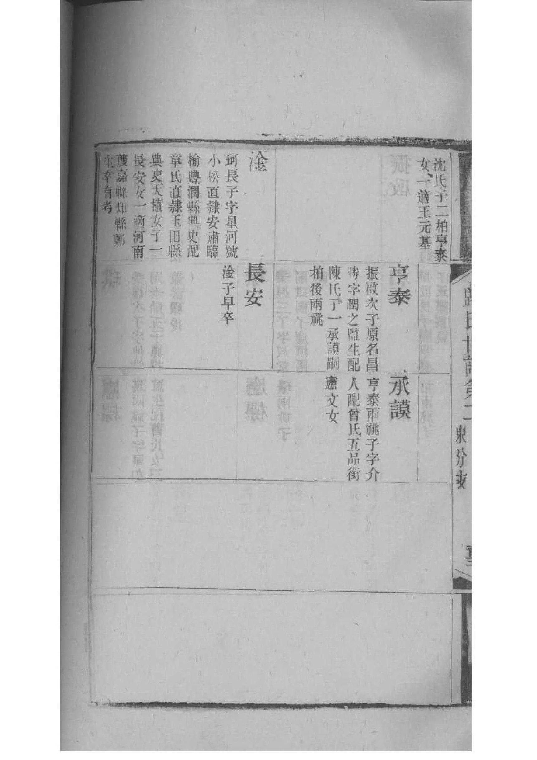 尉迟氏族谱十六字家训