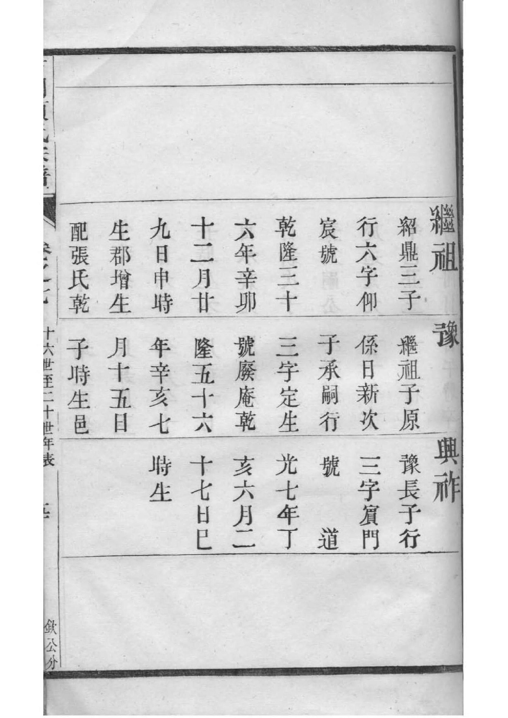 东门氏怎么查自己的字辈