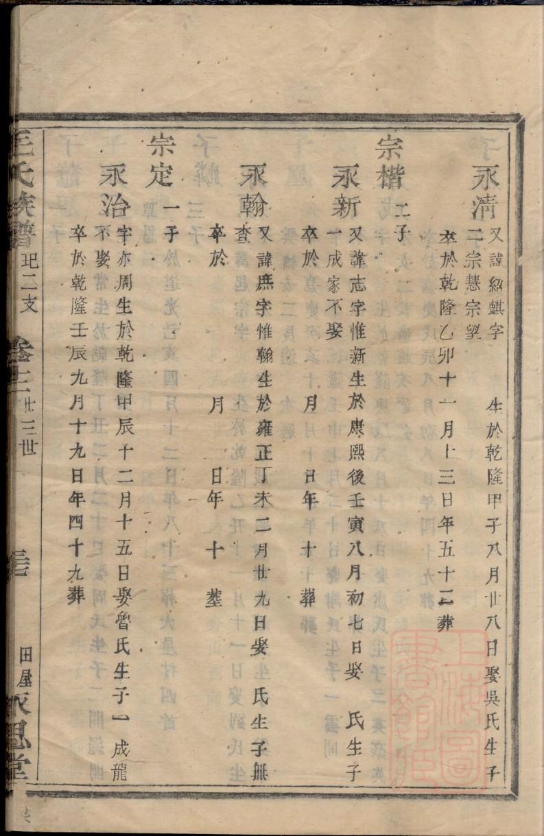 是氏族谱字辈大全集