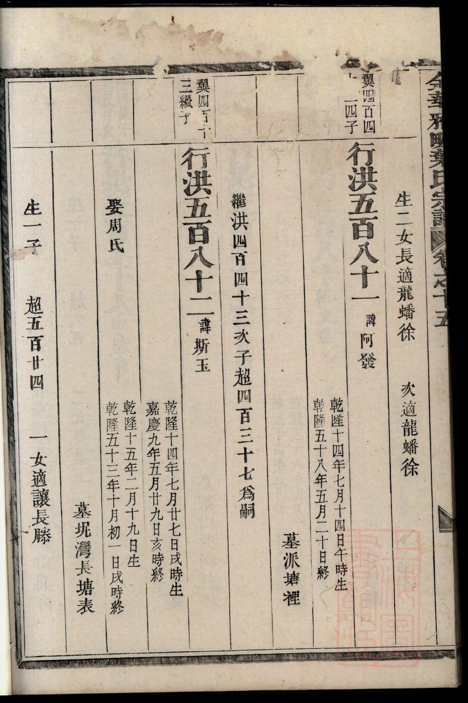 段氏族谱图片