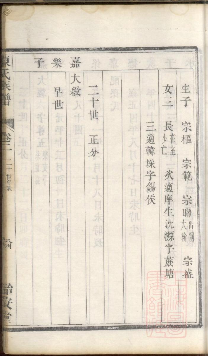 白氏族谱河北分支