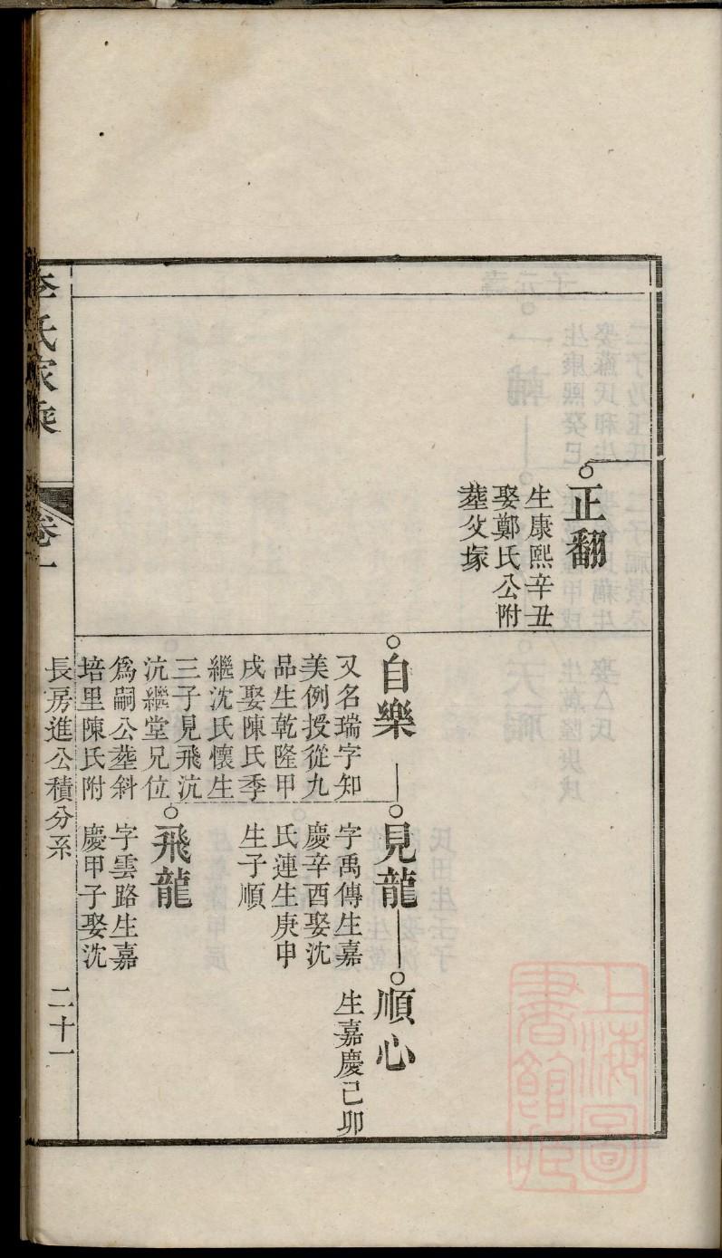 余氏族谱书籍购买
