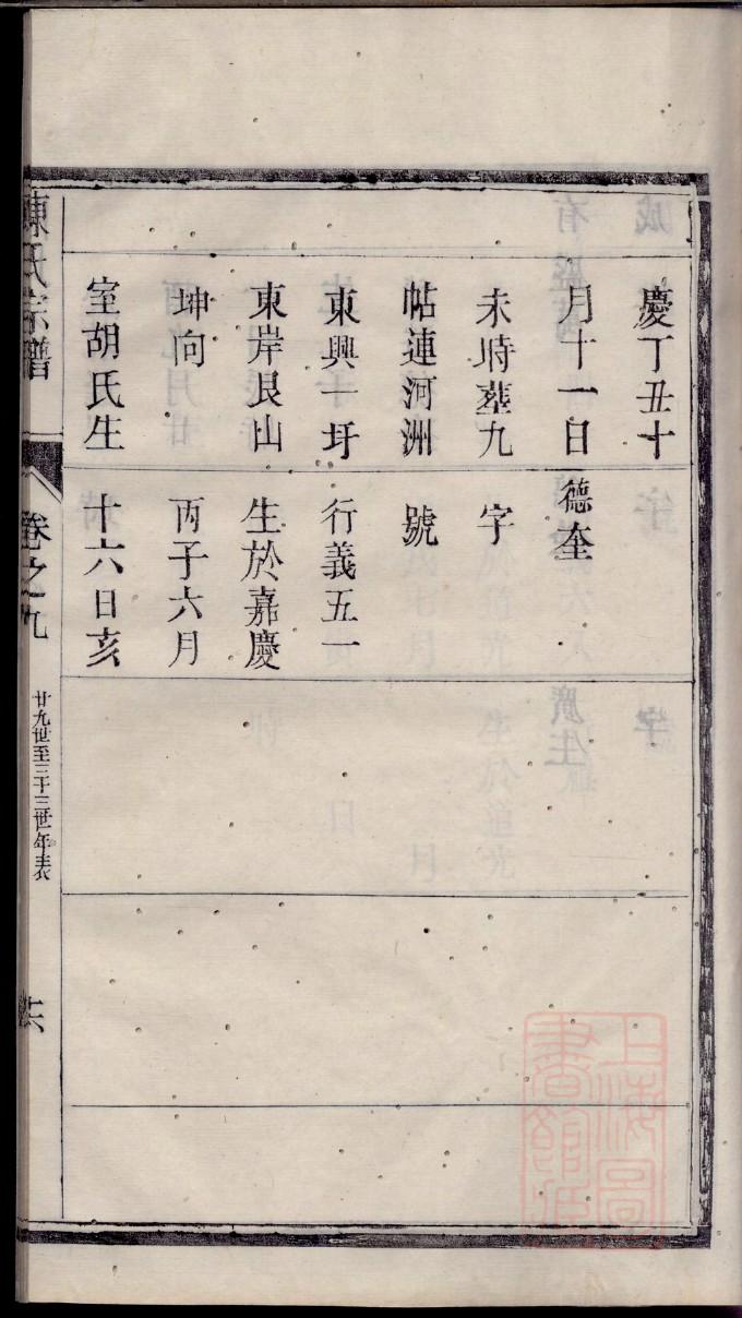 柳氏族谱族规是什么