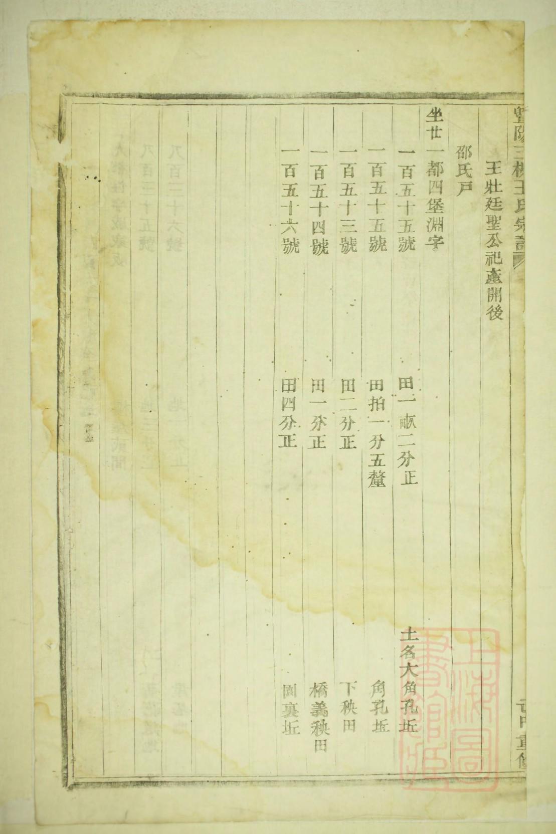 杨氏家谱杨氏族谱