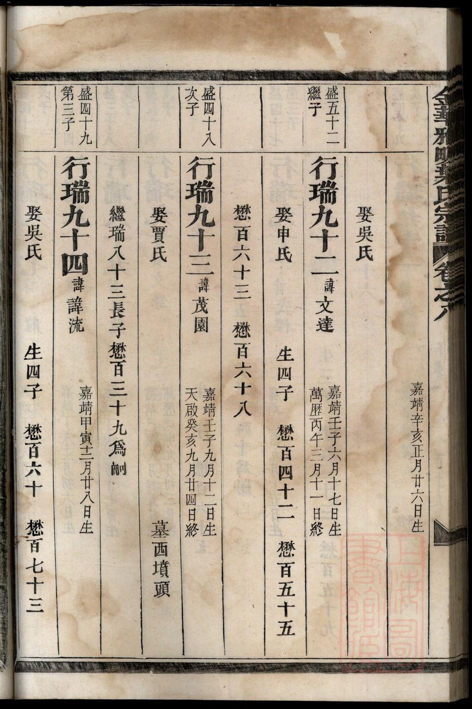 随氏族谱完整版