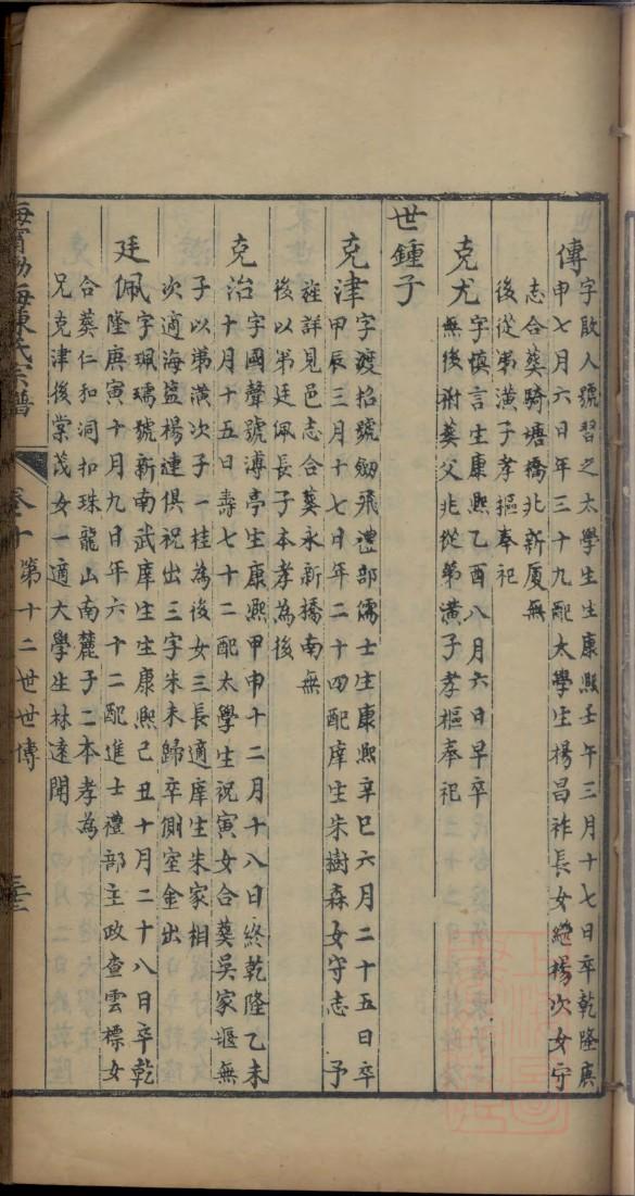 蒯氏家谱全书