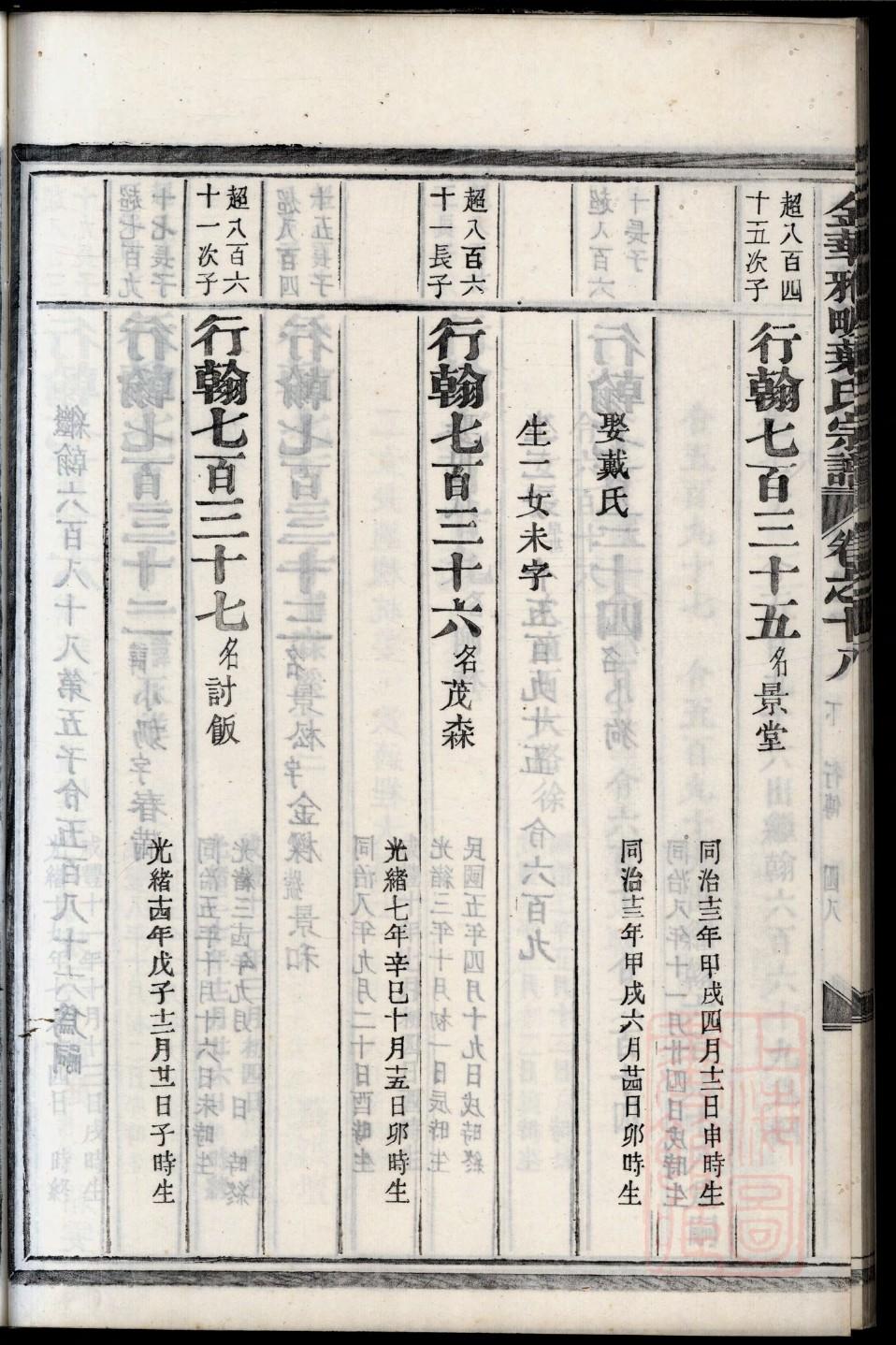 仲孙家家谱查询