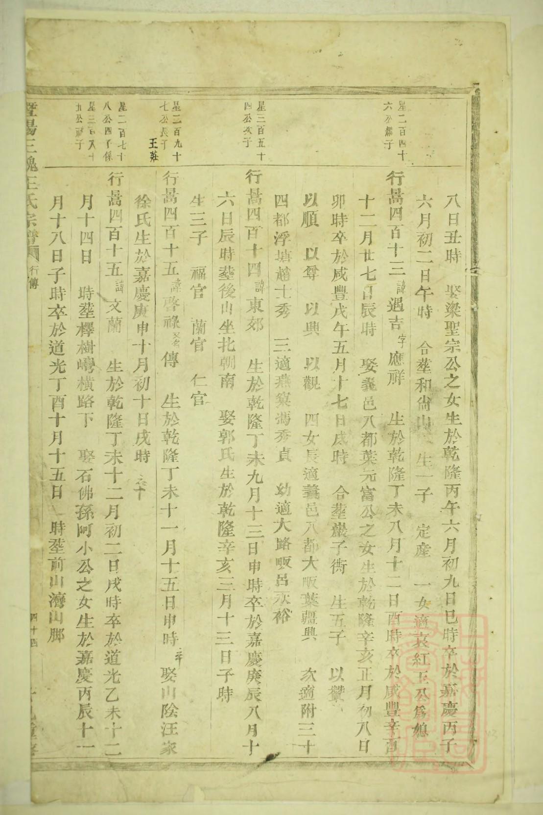 堵氏族谱辈分表