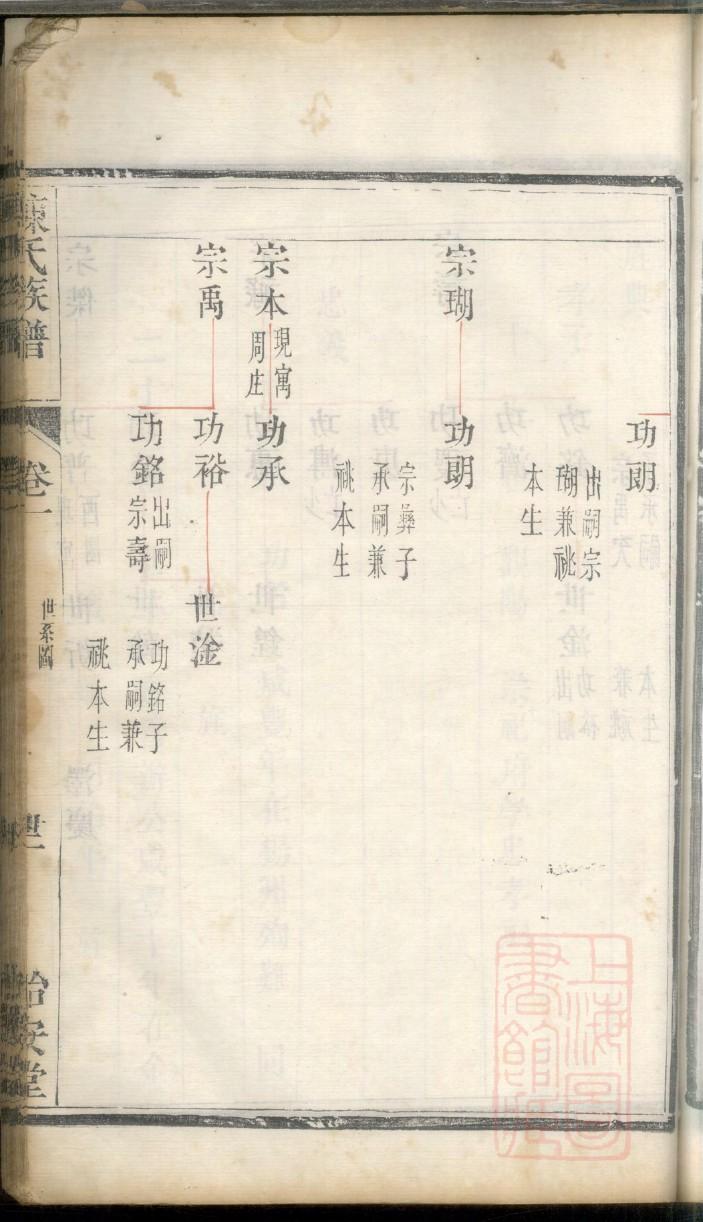 霍元甲族谱