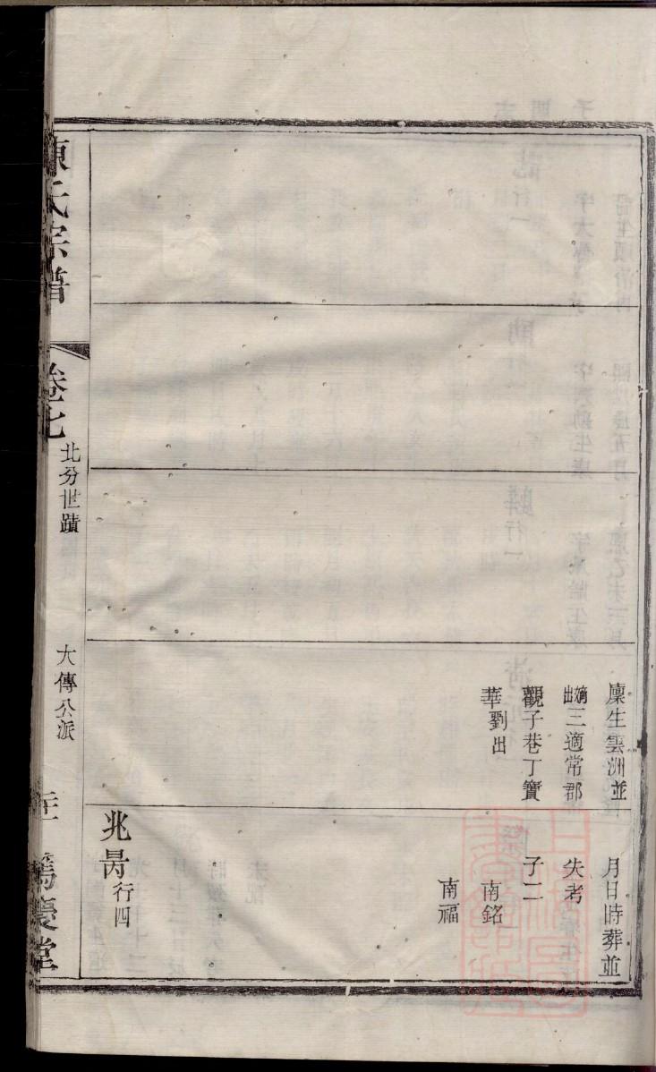 许爱周家族族谱