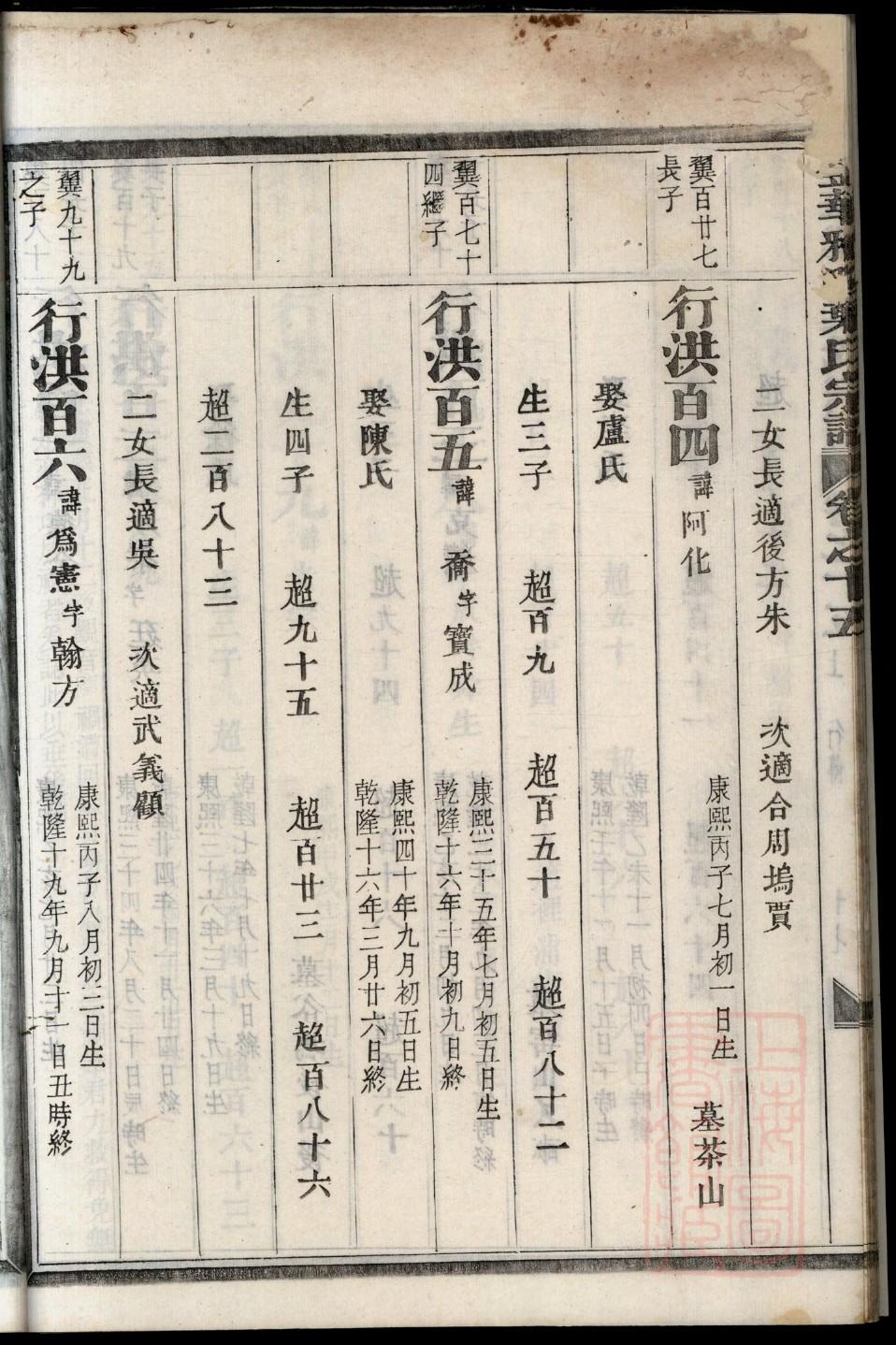 河南廖氏宗祠在哪里