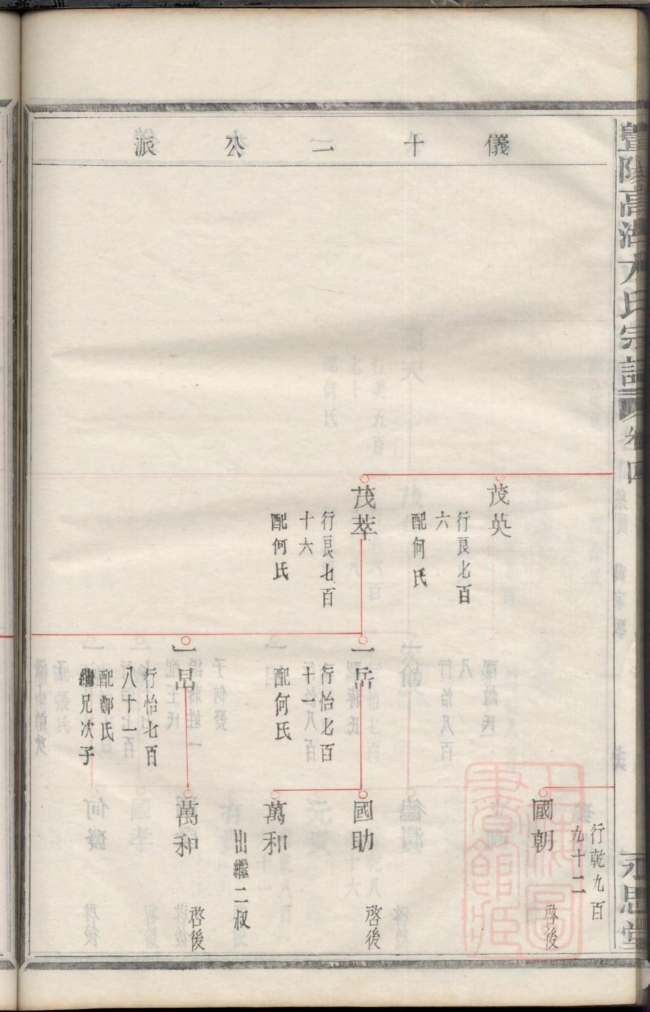 龙姓和哪个姓是世仇