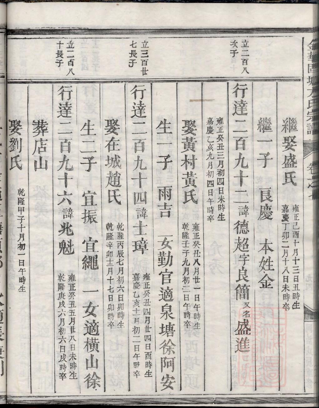 钟氏族谱安徽分支
