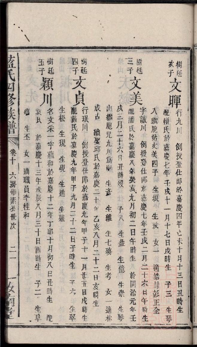 东方氏的起源