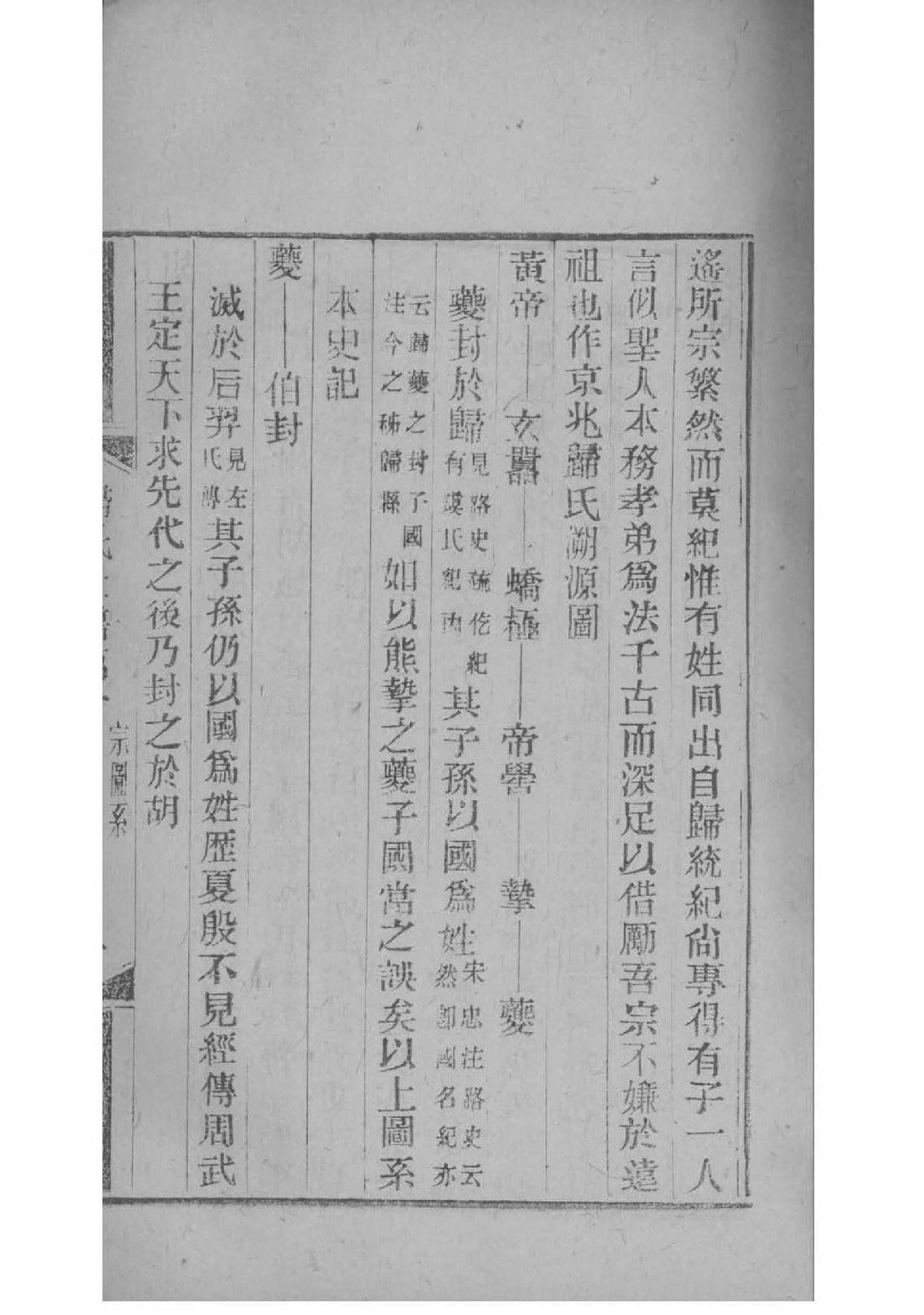 贵州张氏族谱字辈大全