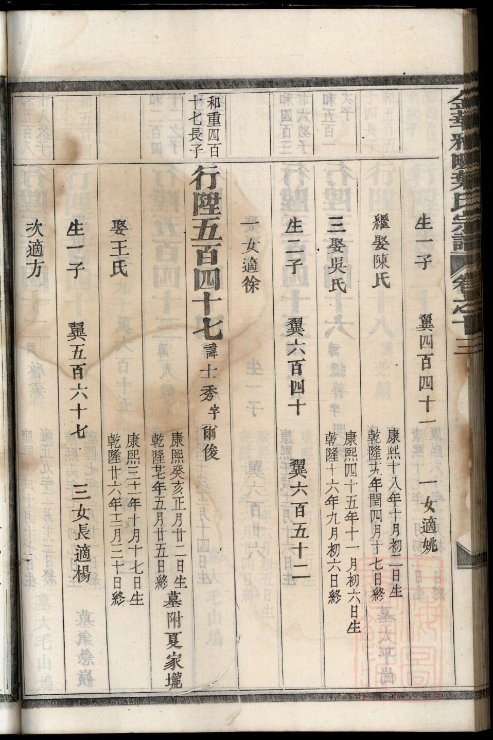 郦氏家谱族谱在哪里看