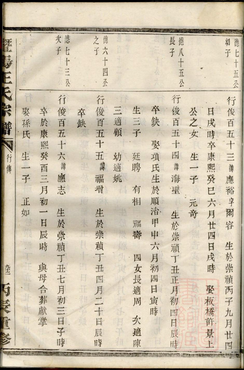 鞠氏族谱大全