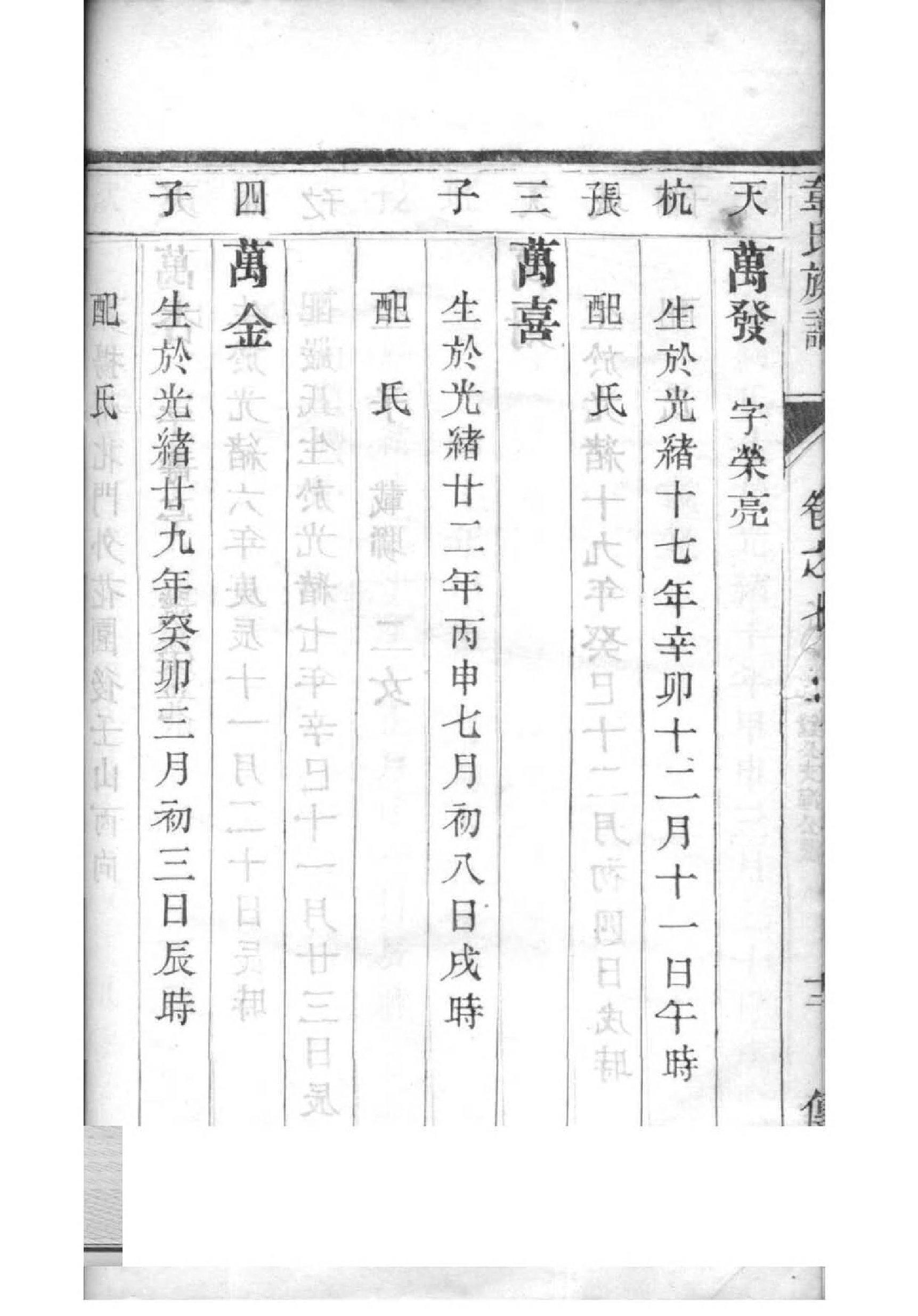 张氏族谱字辈大全明细表四川