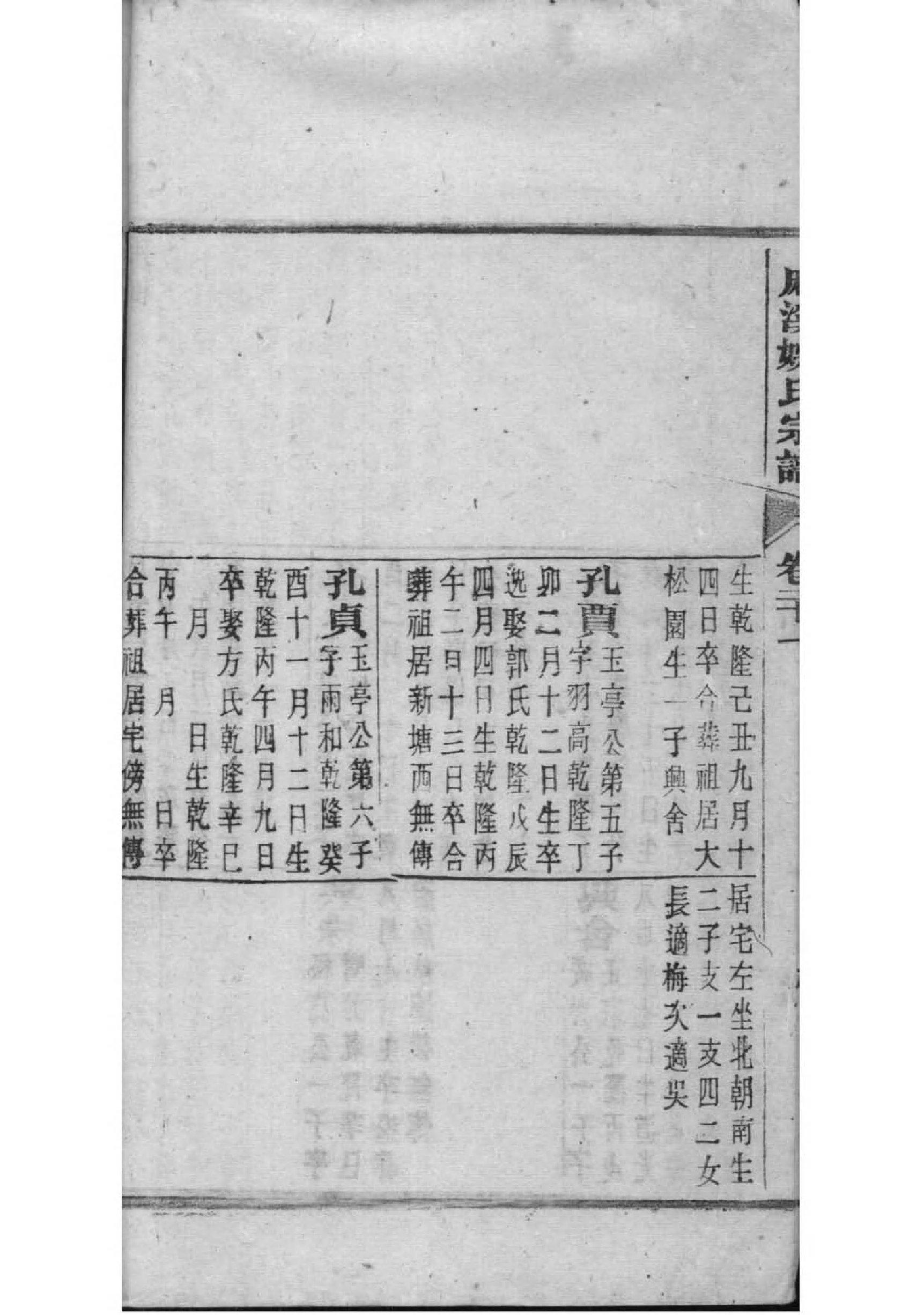 东郭氏族谱书籍购买