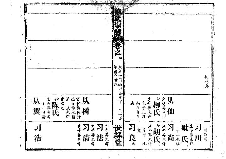 何氏族谱陕西分支