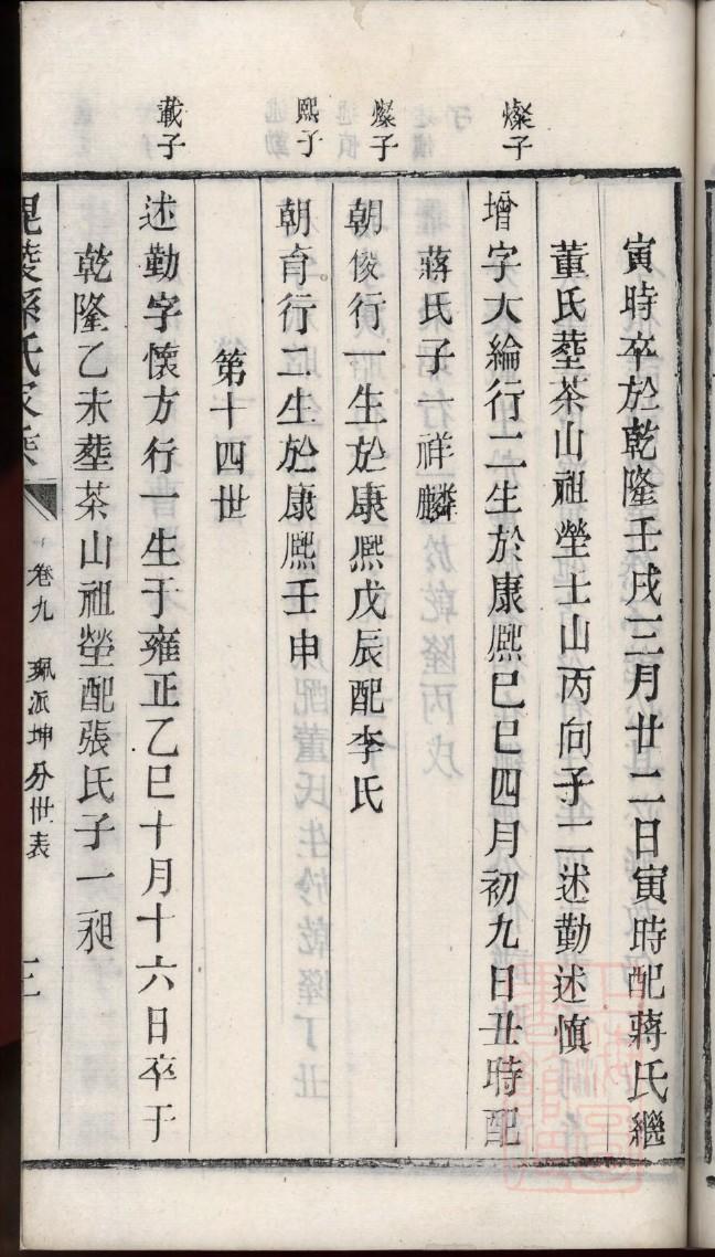 喻氏族谱字辈书