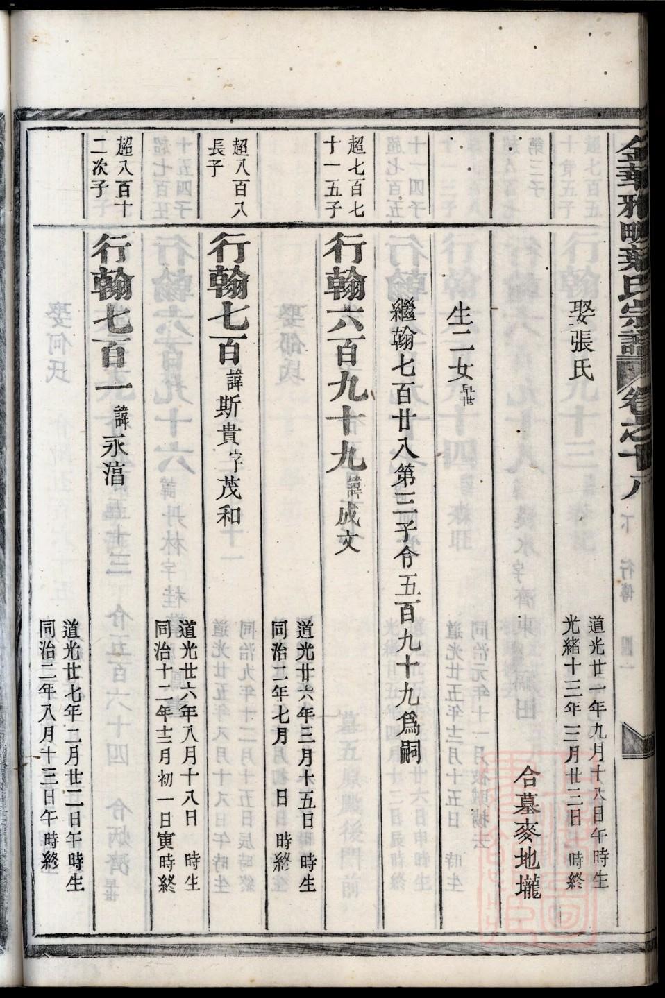 臧氏族谱辈分表