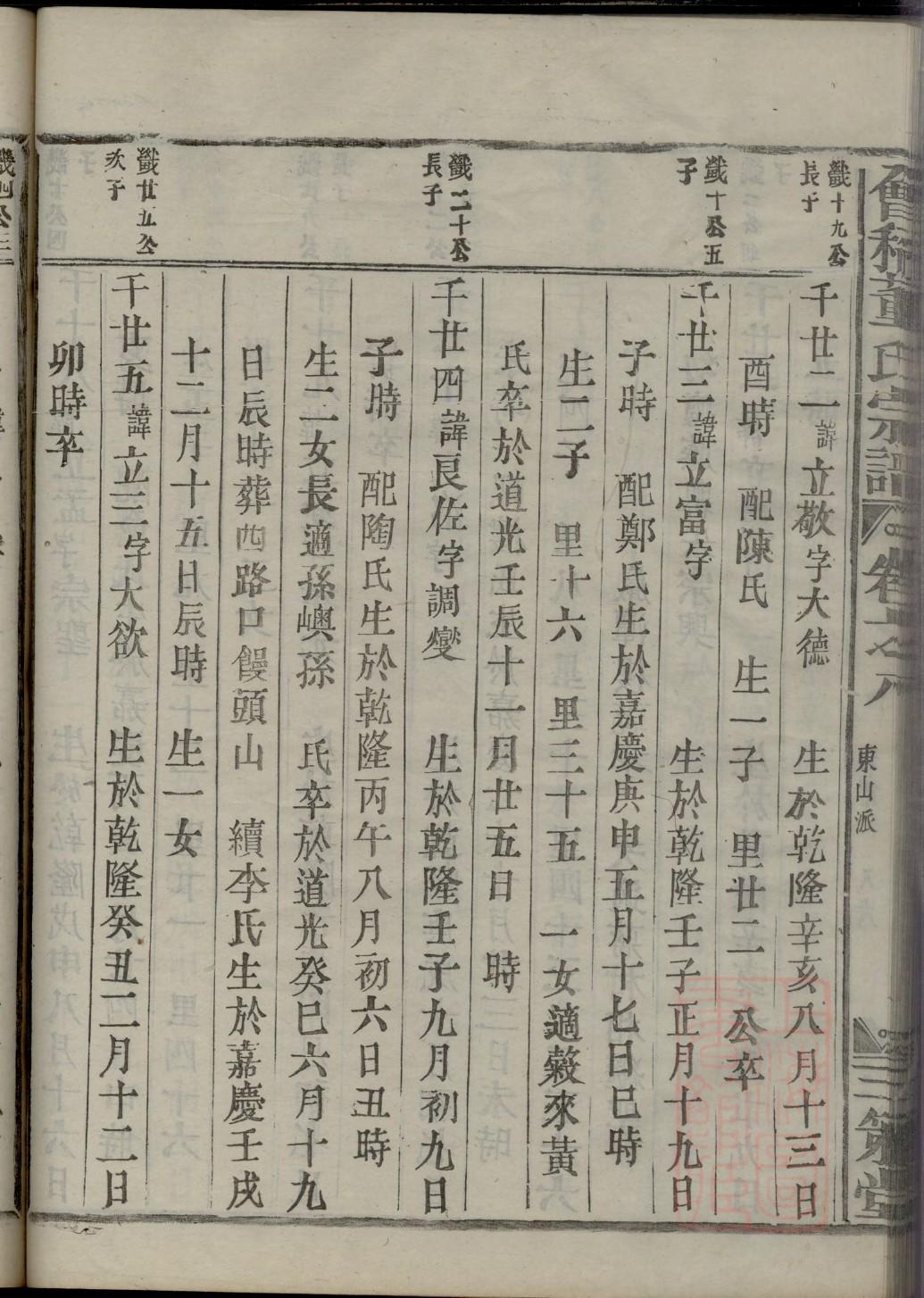邬氏族谱十六字家训