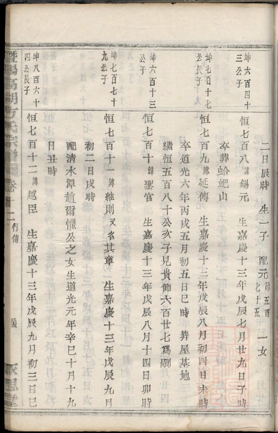 重庆贾氏宗祠在哪里