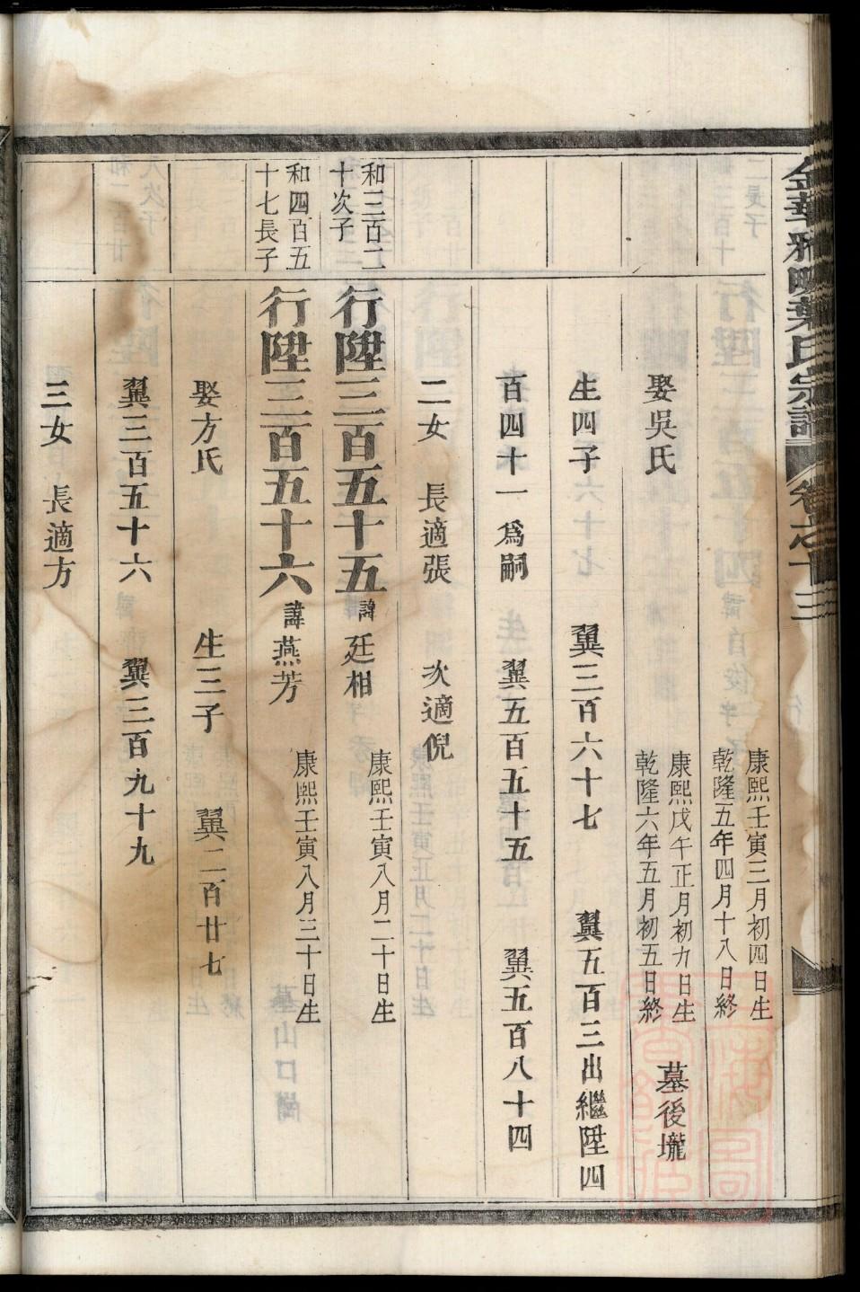天津龙氏宗祠在哪里