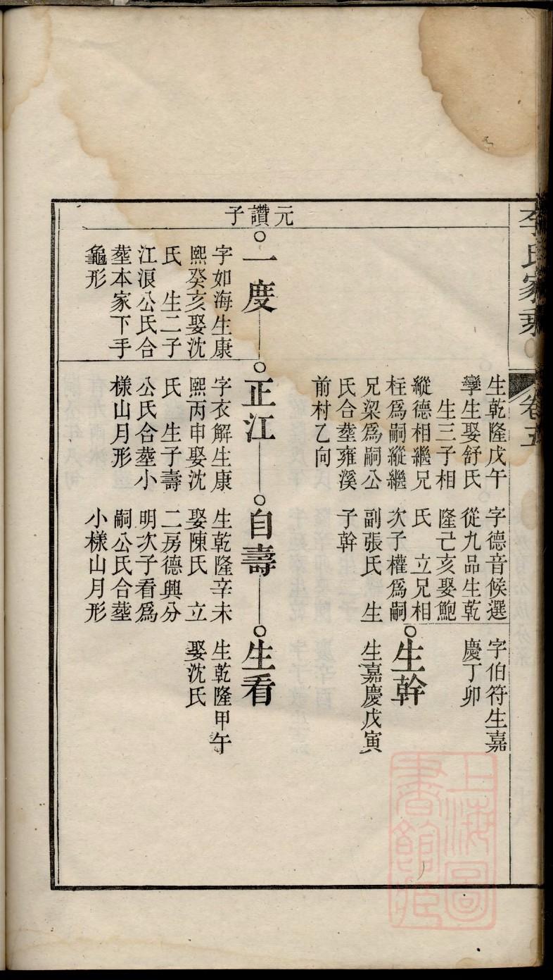 刘氏族谱电子版