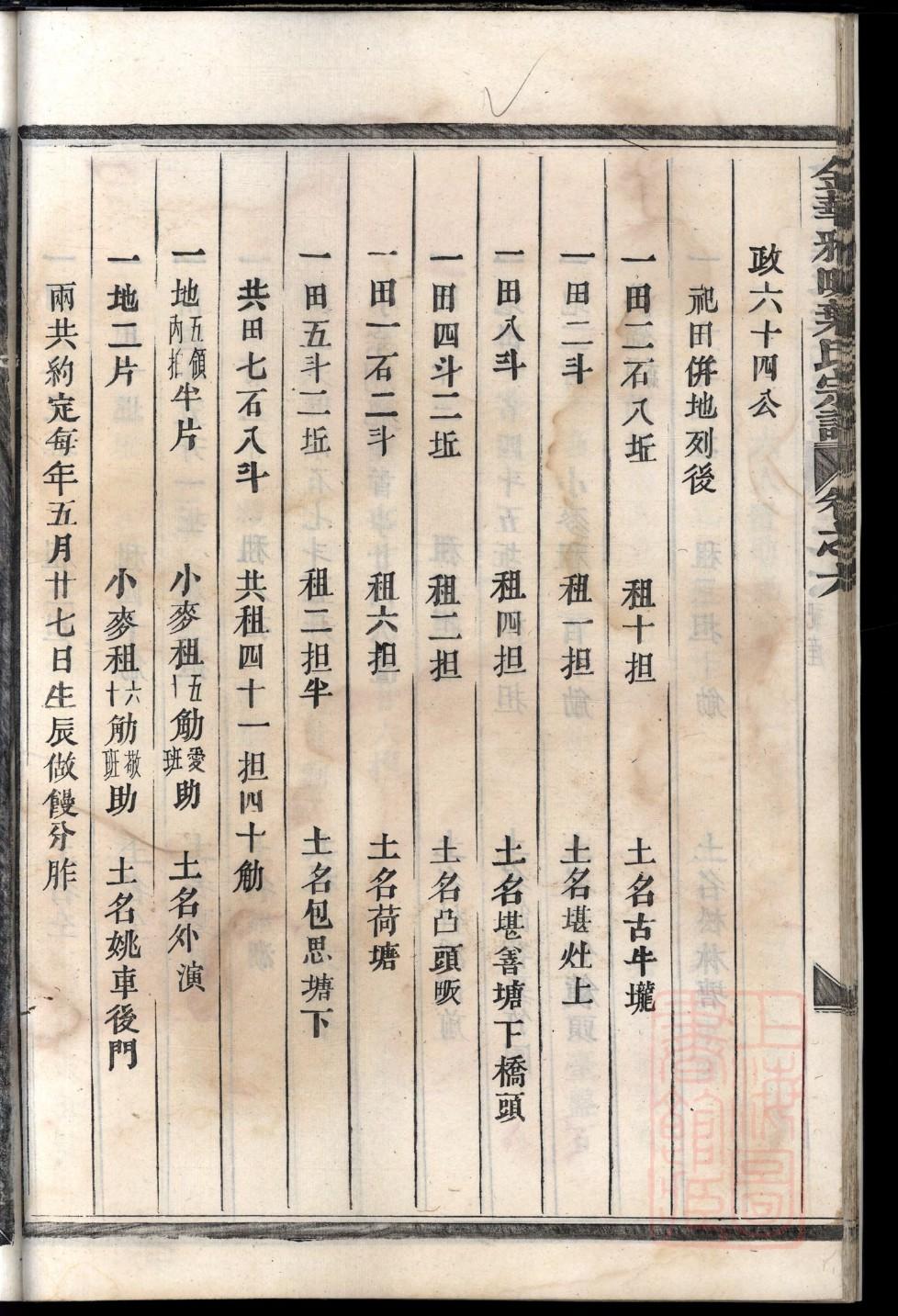 陈伯万公族谱大全
