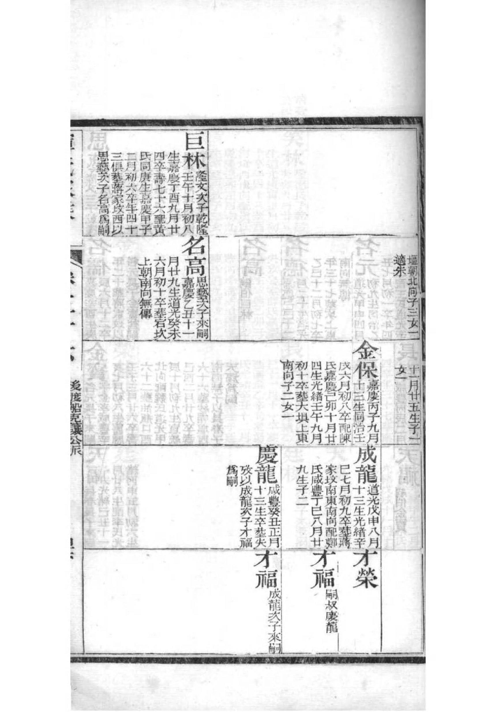 集氏族谱完整版