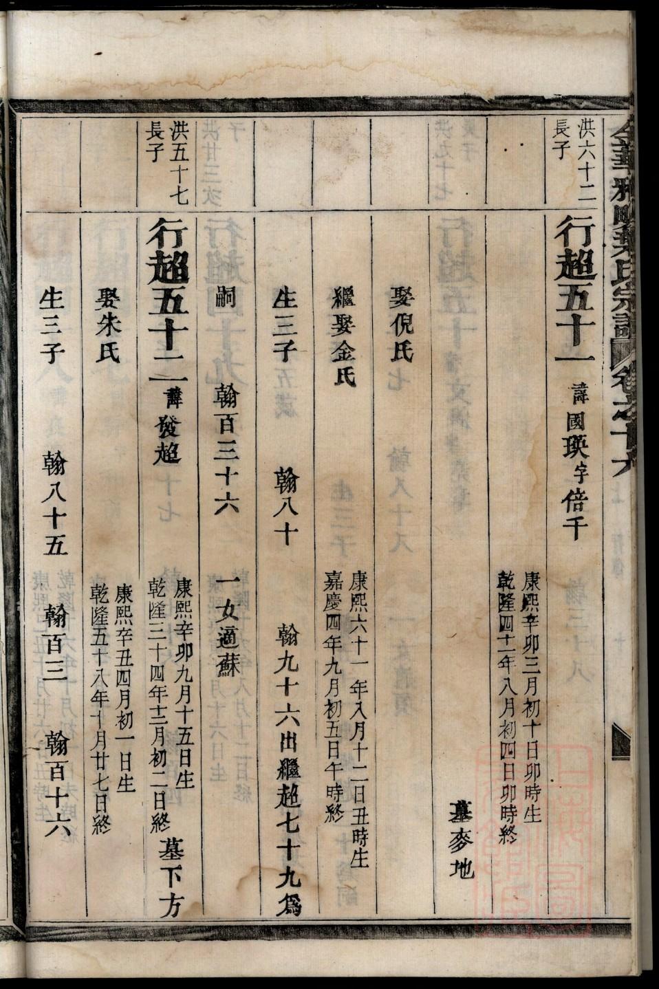 薛氏族谱湖南分支