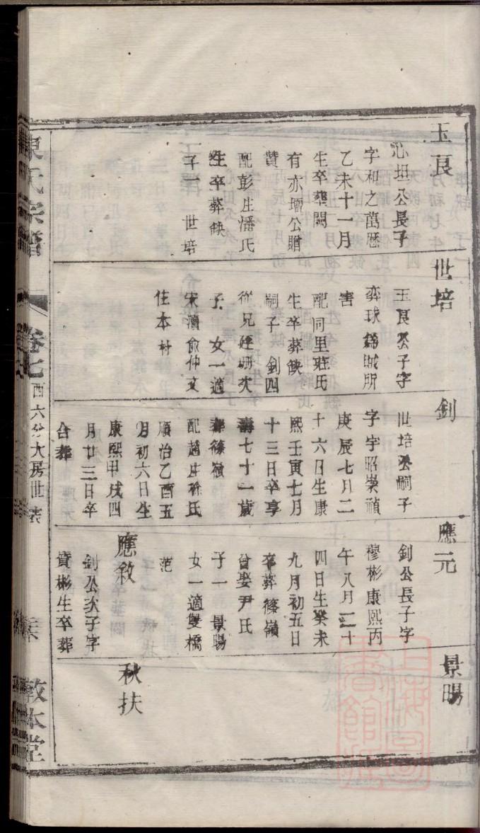 腊氏族谱
