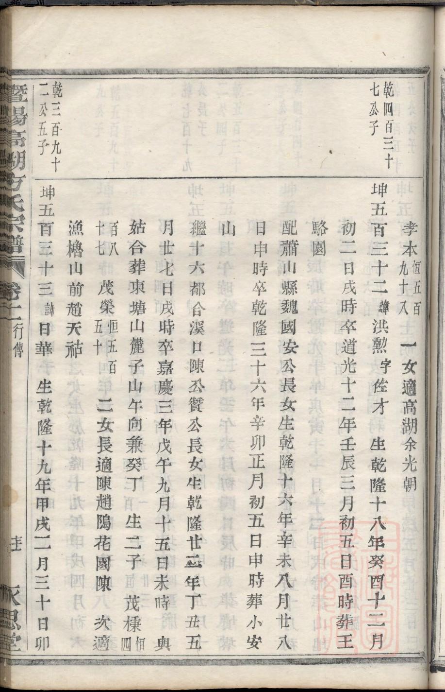 熊姓最忌什么姓