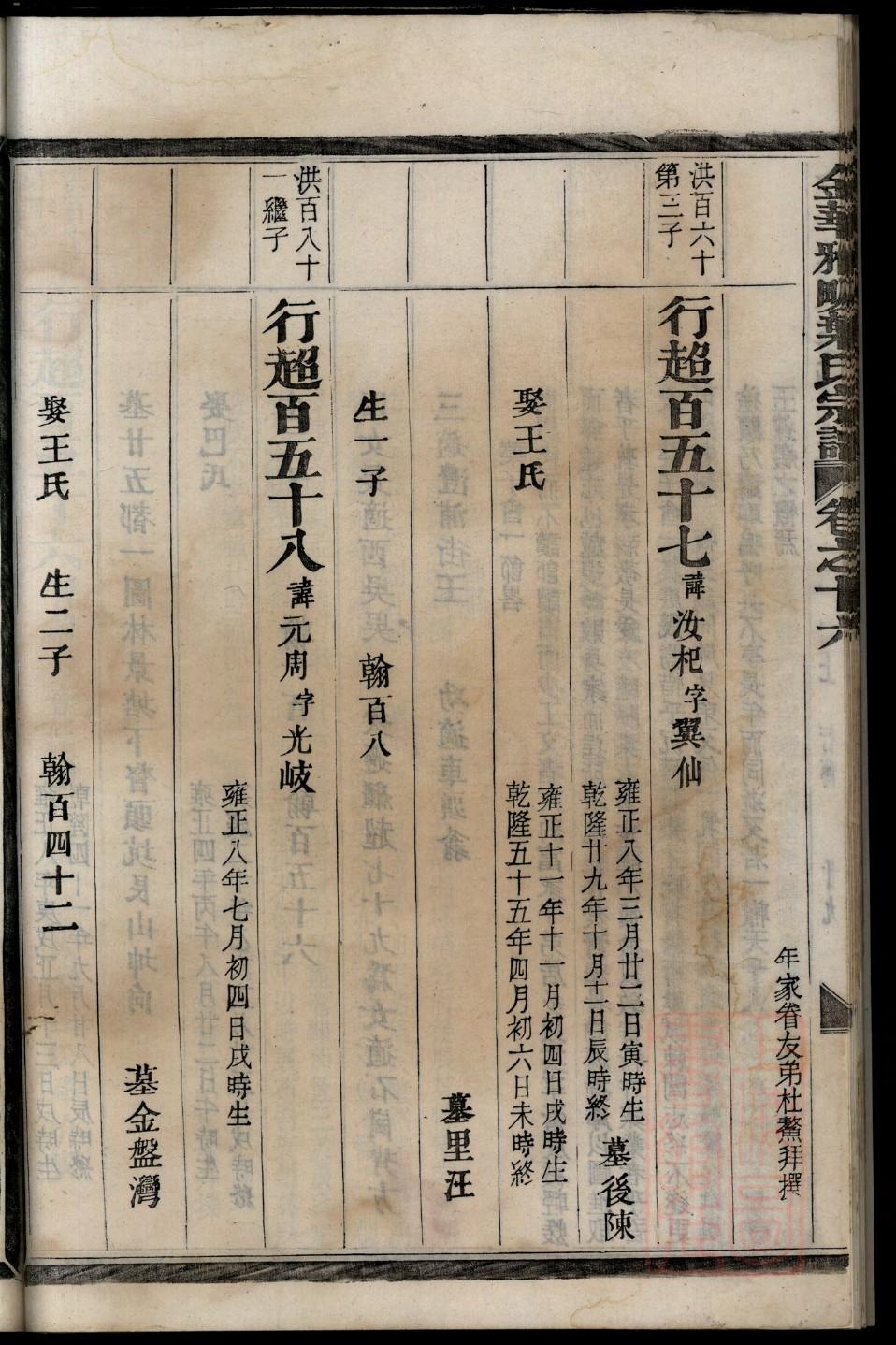 重庆黎氏宗祠在哪里