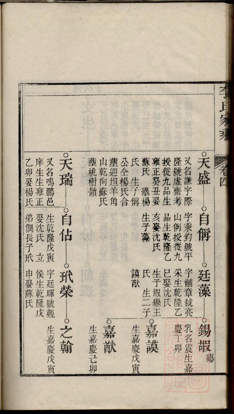 河北熊氏宗祠在哪里